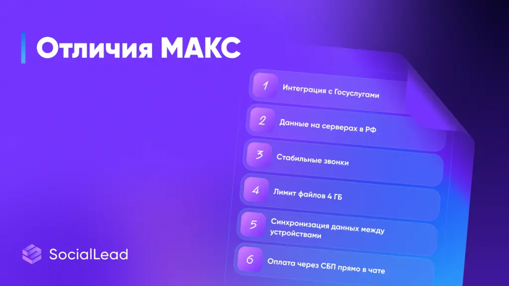 MAX vs Telegram: что выбрать для бизнеса в 2026 году