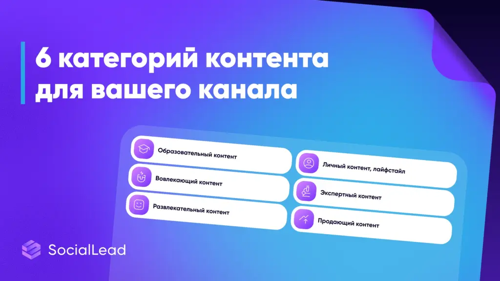 80+ идей для постов в Telegram-канале: контент-план на месяц