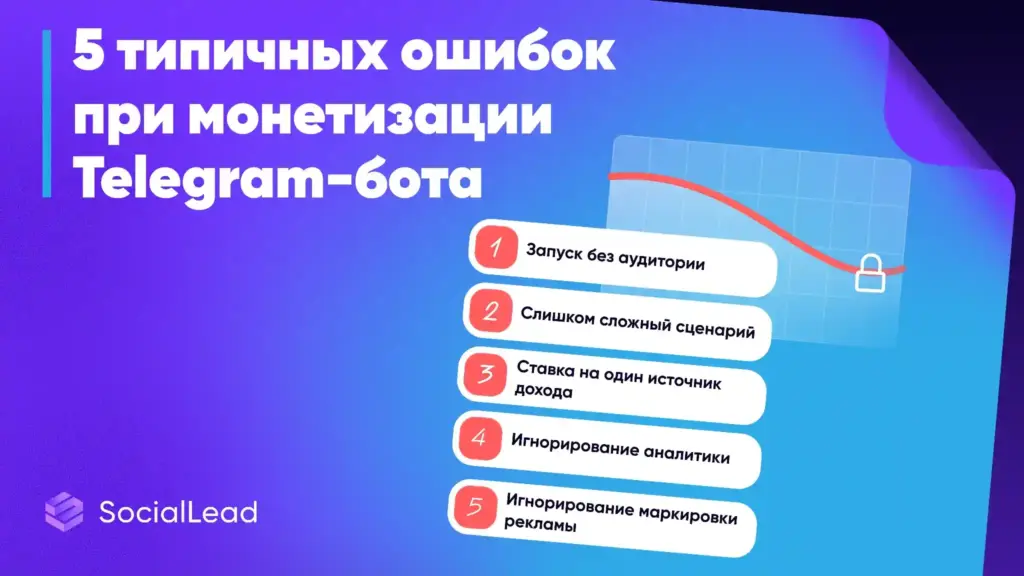 Как зарабатывать на своём чат-боте в Telegram