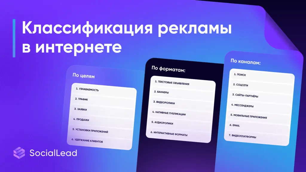 Виды рекламы