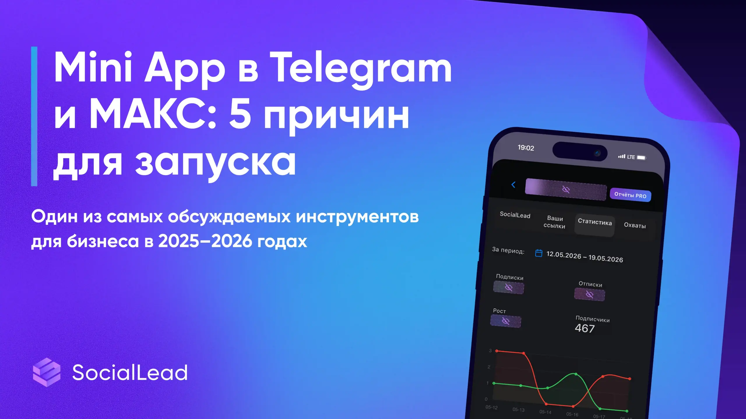Mini App в Telegram и МАКС: 5 причин для запуска